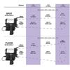 Picture of Litepanels Inca 4 Tungsten Fresnel