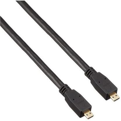 Picture of Atomos Micro to Micro HDMI 50cm
