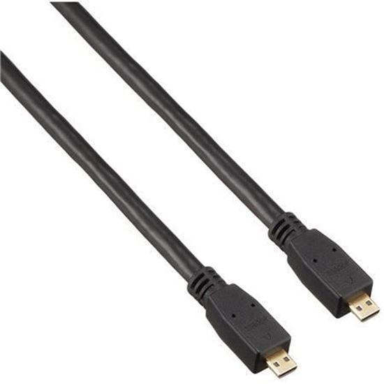 Picture of Atomos Micro to Micro HDMI 50cm
