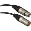 Picture of Sony Electret Condenser Microphone