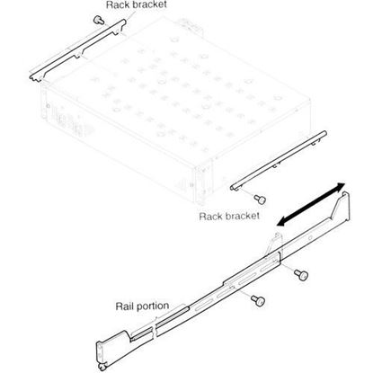 Picture of Sony Rack Mount Kit